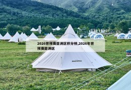 2026世预赛亚洲区积分榜,2026年世预赛亚洲区