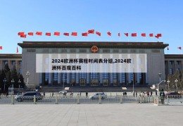 2024欧洲杯赛程时间表分组,2024欧洲杯百度百科