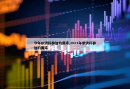 今年欧洲杯参加的国家,2021年欧洲杯参加的国家